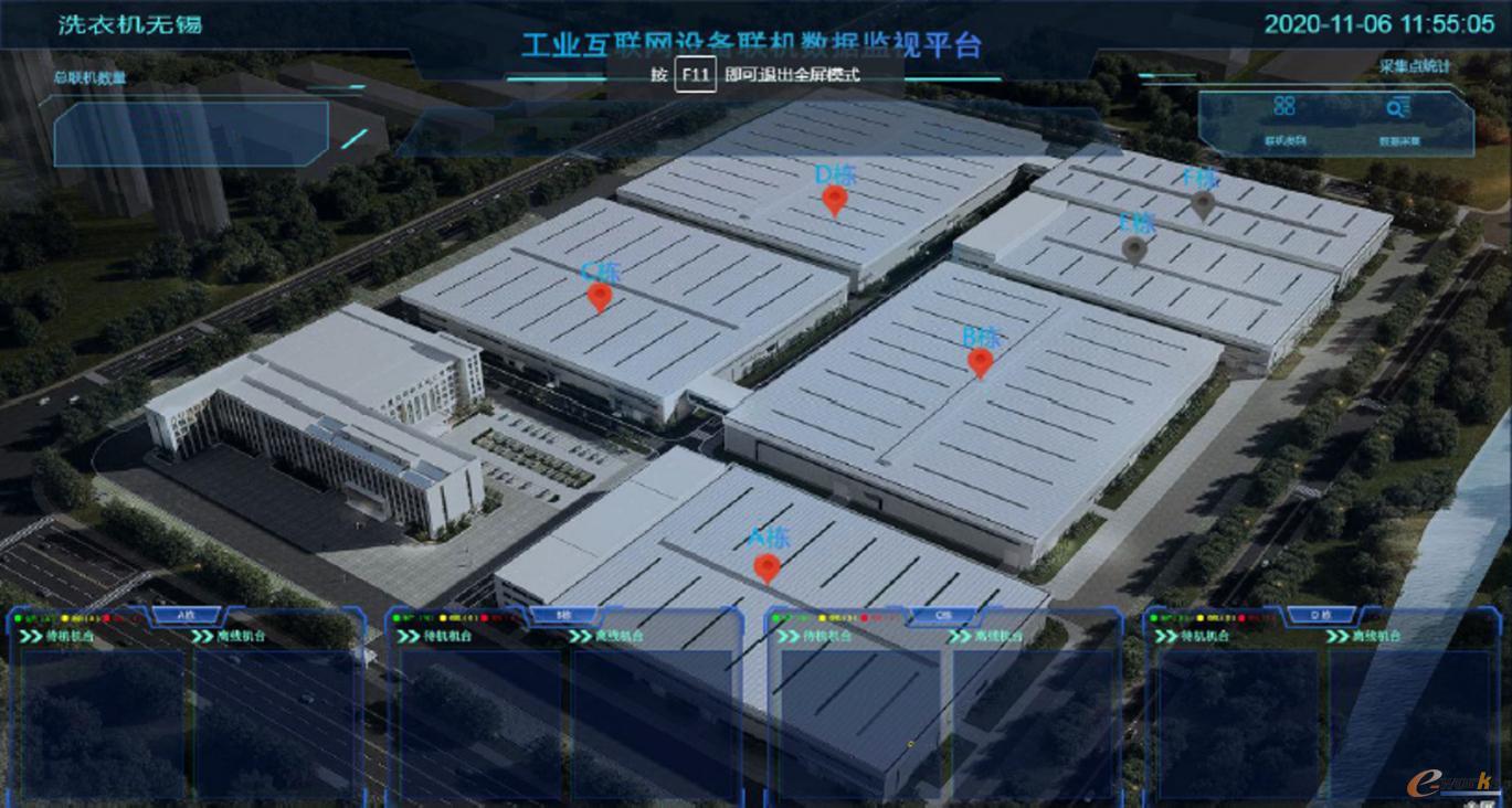大數(shù)據(jù)可視化智慧工廠管理系統(tǒng) 虛擬引擎與工業(yè)互聯(lián)網(wǎng)數(shù)據(jù)服務融合