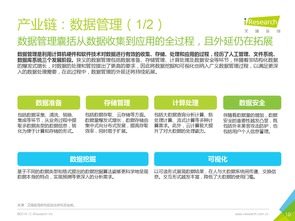 數據驅動新引擎 2016年中國工業互聯網數據服務的發展與展望——基于艾瑞咨詢研究報告的深度分析